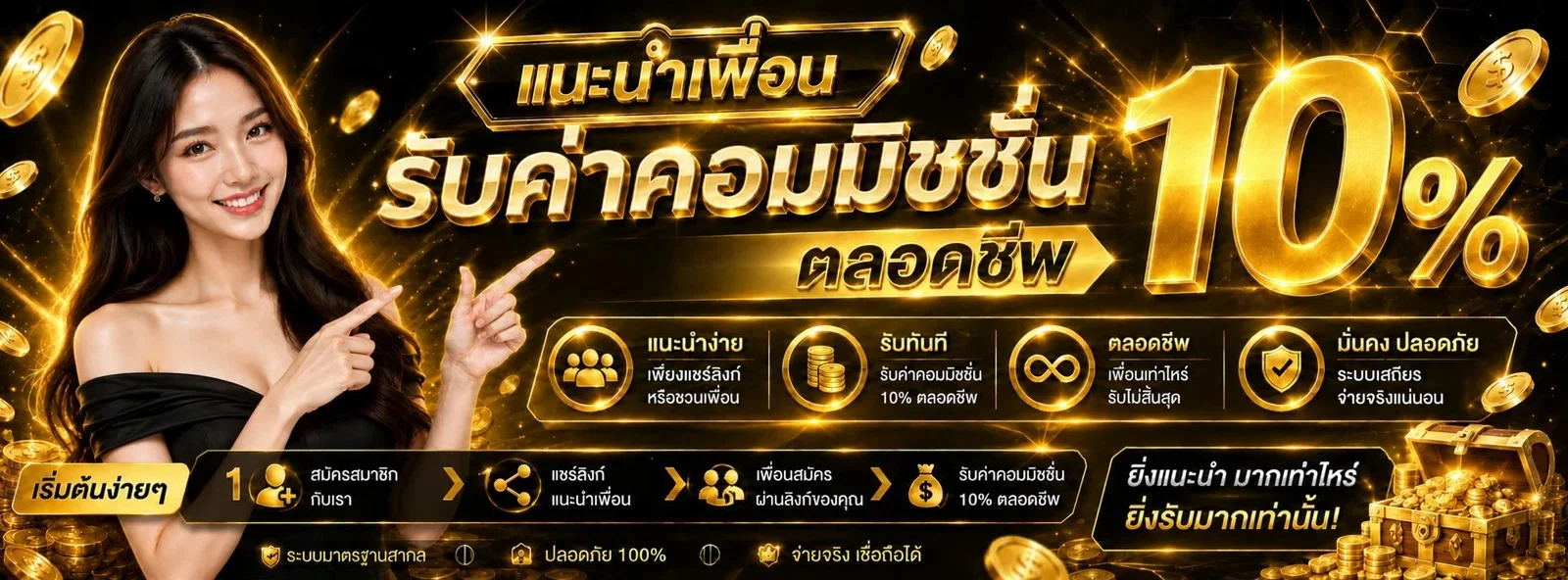 คาสิโนออนไลน์ UFABET7 บาคาร่าสด