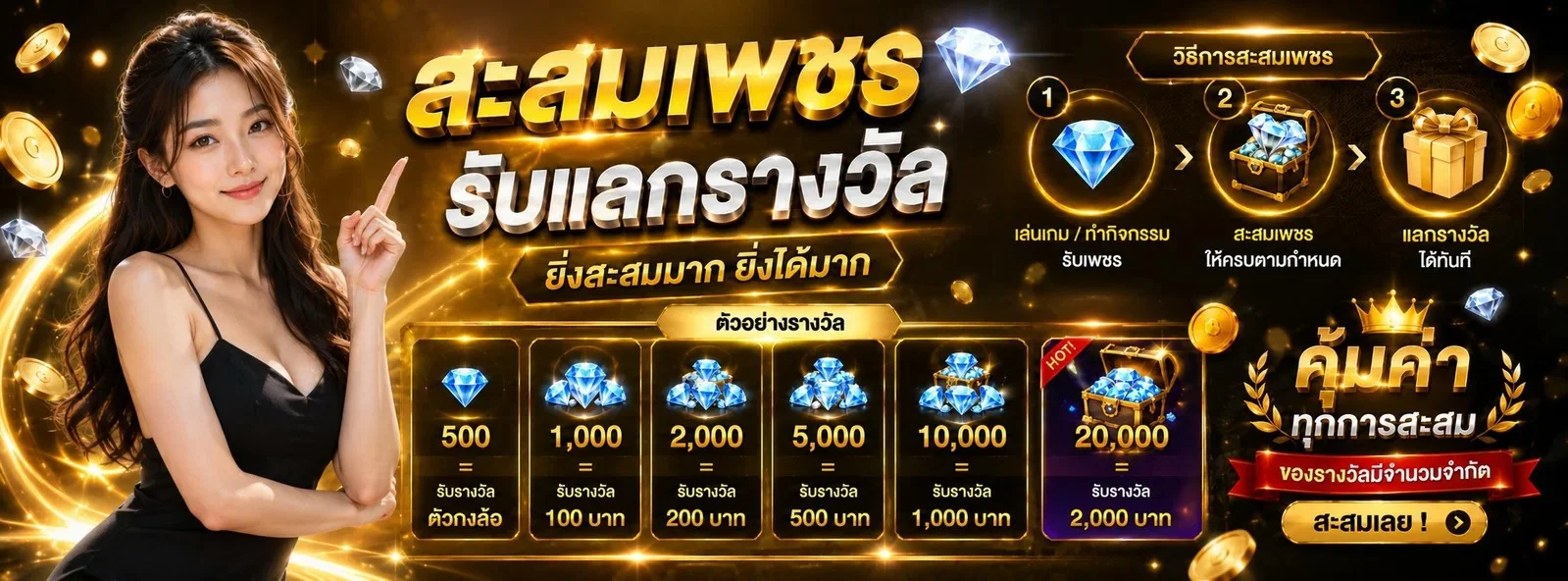 คาสิโนออนไลน์ UFABET7 คาสิโนสดเว็บตรง ปลอดภัย 100%